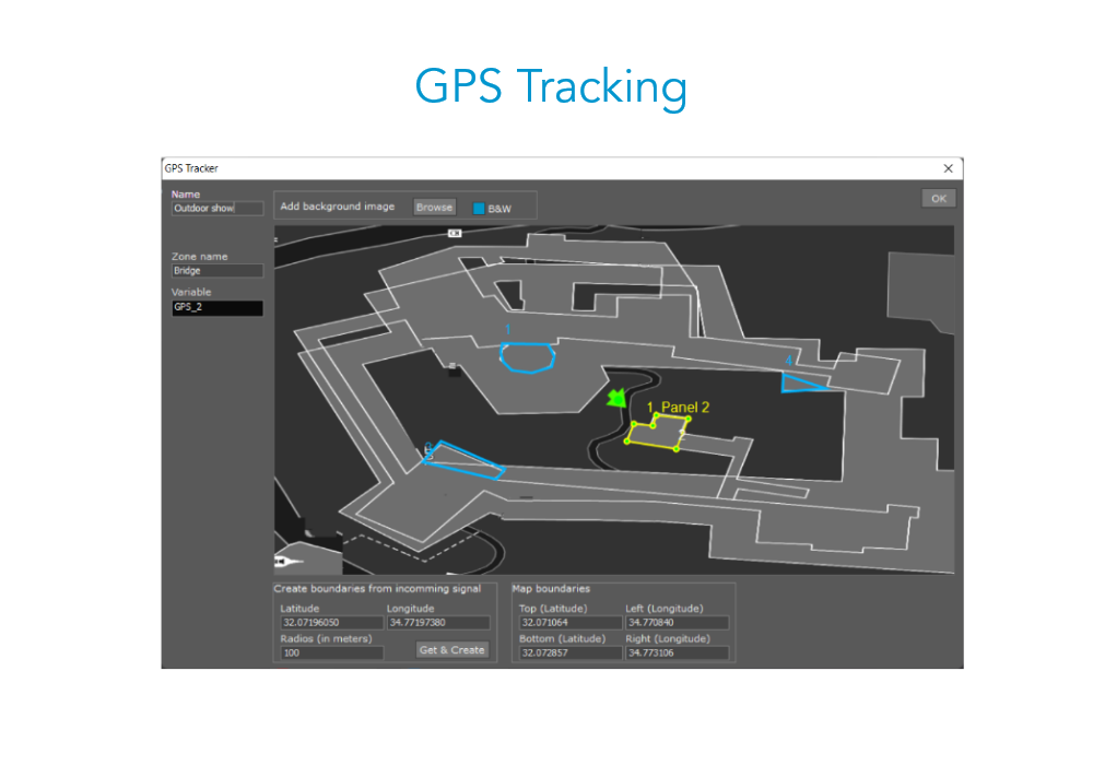 home GPS phone