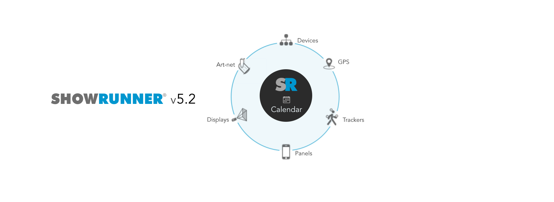 home circle5.2